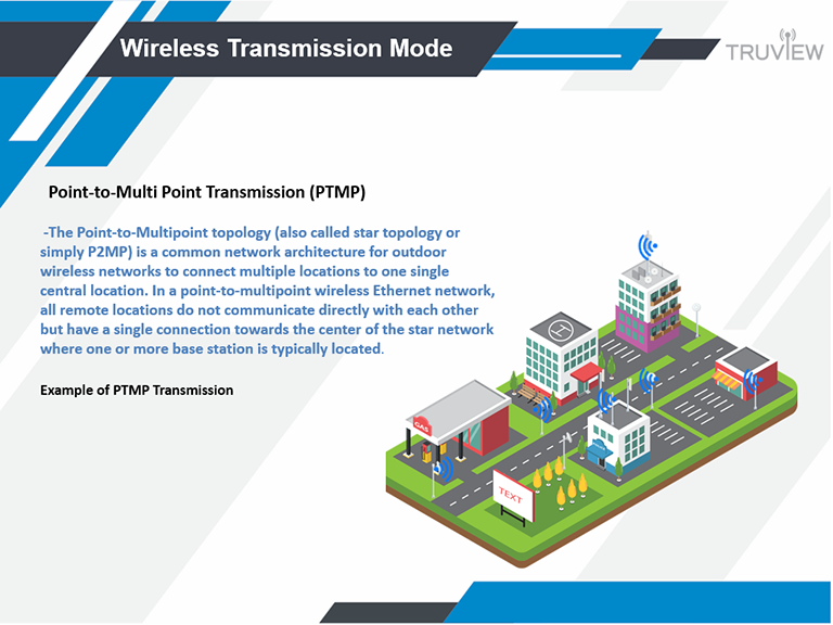 TI-NBD2302-48 Pack of (2) Wireless Ethernet Bridge, Easy Set Up, 2.4GHz Nanobeam Outdoor AP CPE - Image 3